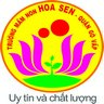 tìm trường mầm non ở Hà Nội, TP HCM