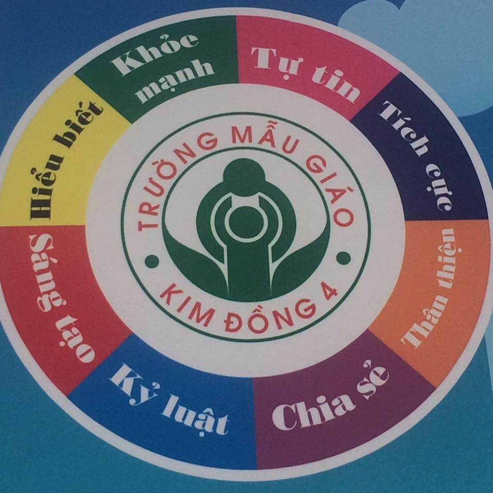 tìm trường mầm non ở Hà Nội, TP HCM