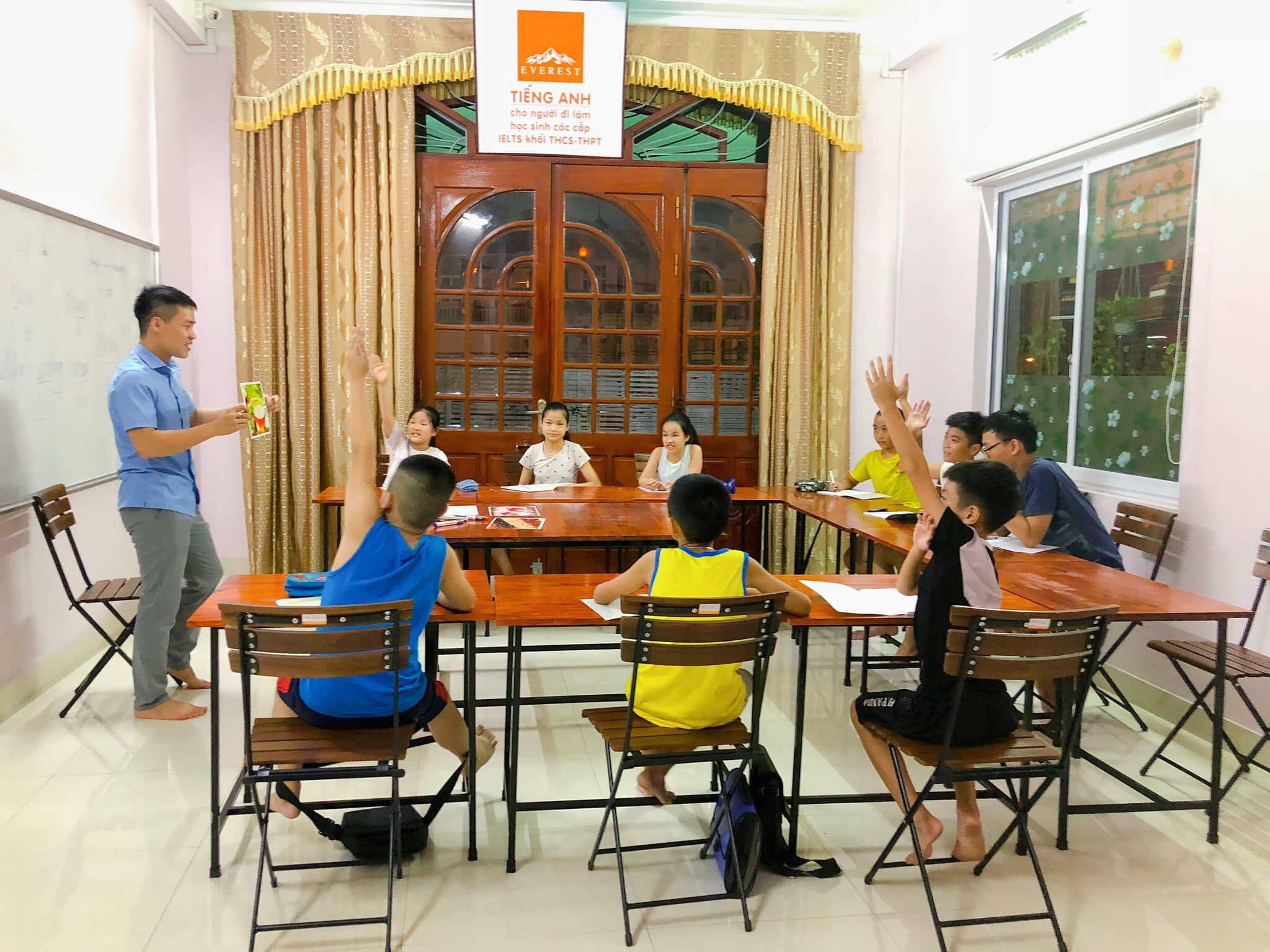 Các Trung tâm Ngoại Ngữ Tỉnh Bắc Giang - khám phá thông tin nổi bật! 6 Ảnh thumbnail 1