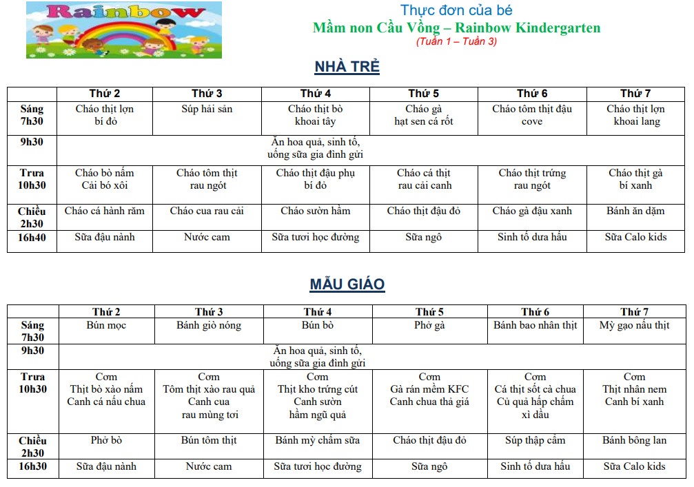 Chế độ dinh dưỡng