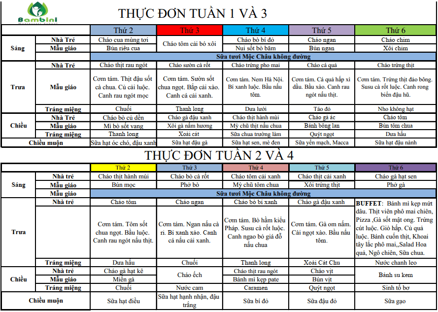 Chế độ dinh dưỡng