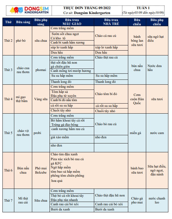 Chế độ dinh dưỡng