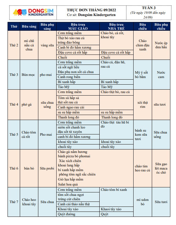 Chế độ dinh dưỡng