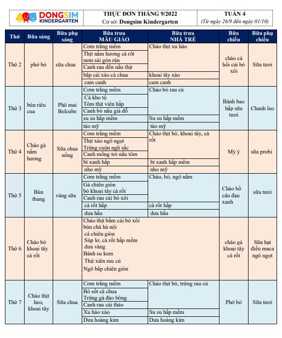 Chế độ dinh dưỡng