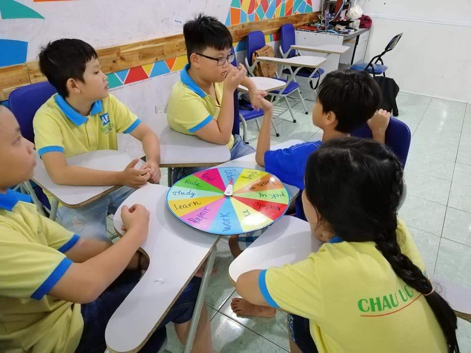 Các Trung tâm Ngoại Ngữ Tây Ninh - TOP đầu! 4 Ảnh thumbnail 1