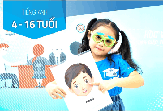 Trung Tâm Ngoại Ngữ ở Vĩnh Phúc 11 Ảnh thumbnail 2