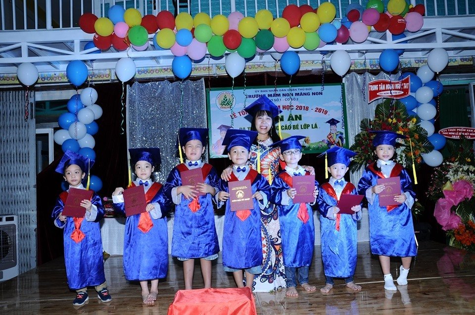Ảnh của trường Trường mầm non Măng Non 2 - Hiệp Bình Chánh