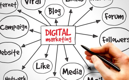 Find out why and when is the right time to invest in digital marketing