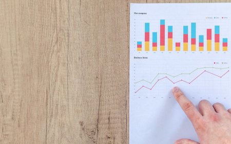 Learn how financial management influences your business