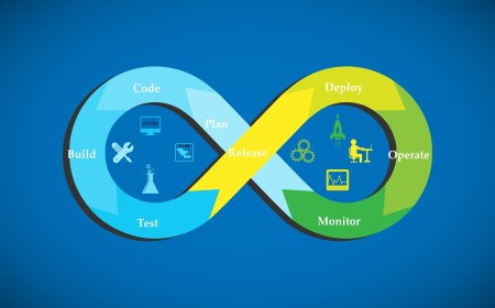 Mastering the Art of Implementing Continuous Integration and Continuous Delivery (CI/CD) for Seamless Software Deployment
