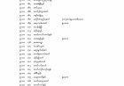 ၂၀၂၅ - တက္ကသိုလ်ဝင် စာမေးပွဲအောင်စာရင်း (အထက(၂)သံဖြူဇရပ်)