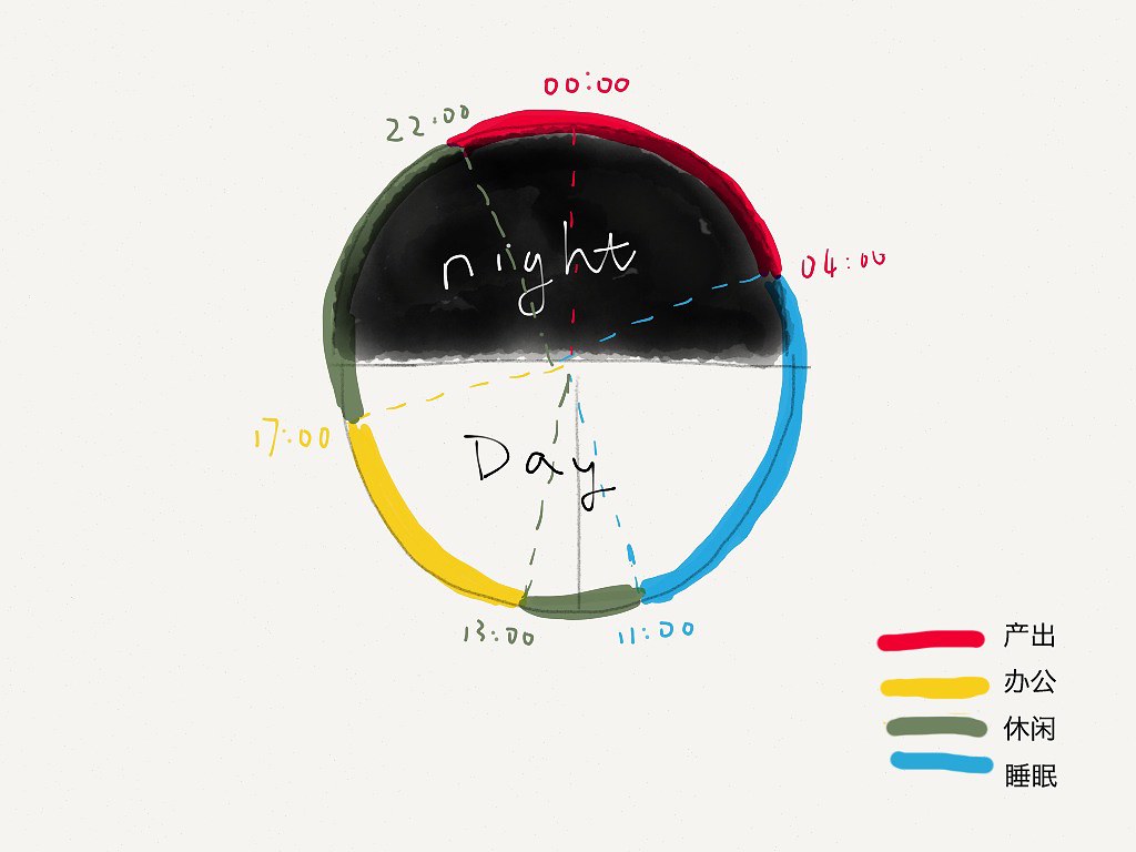 wheel1