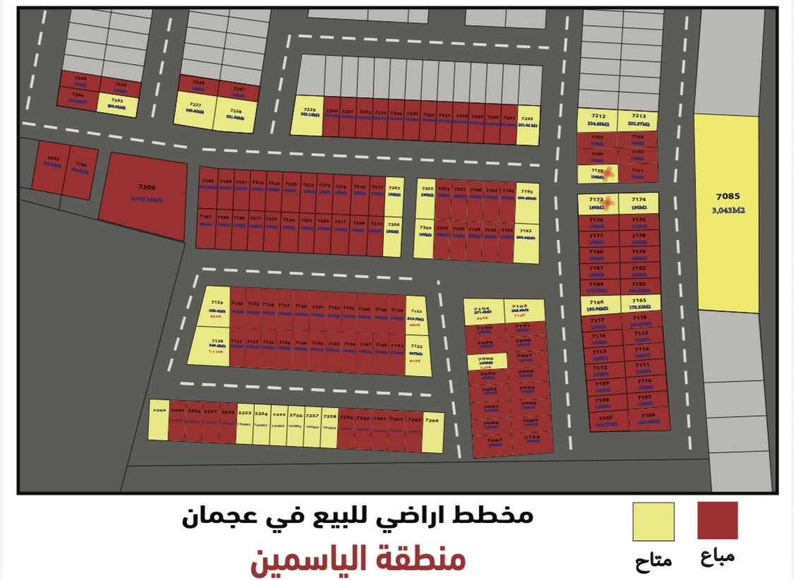 Investor for Freehold development