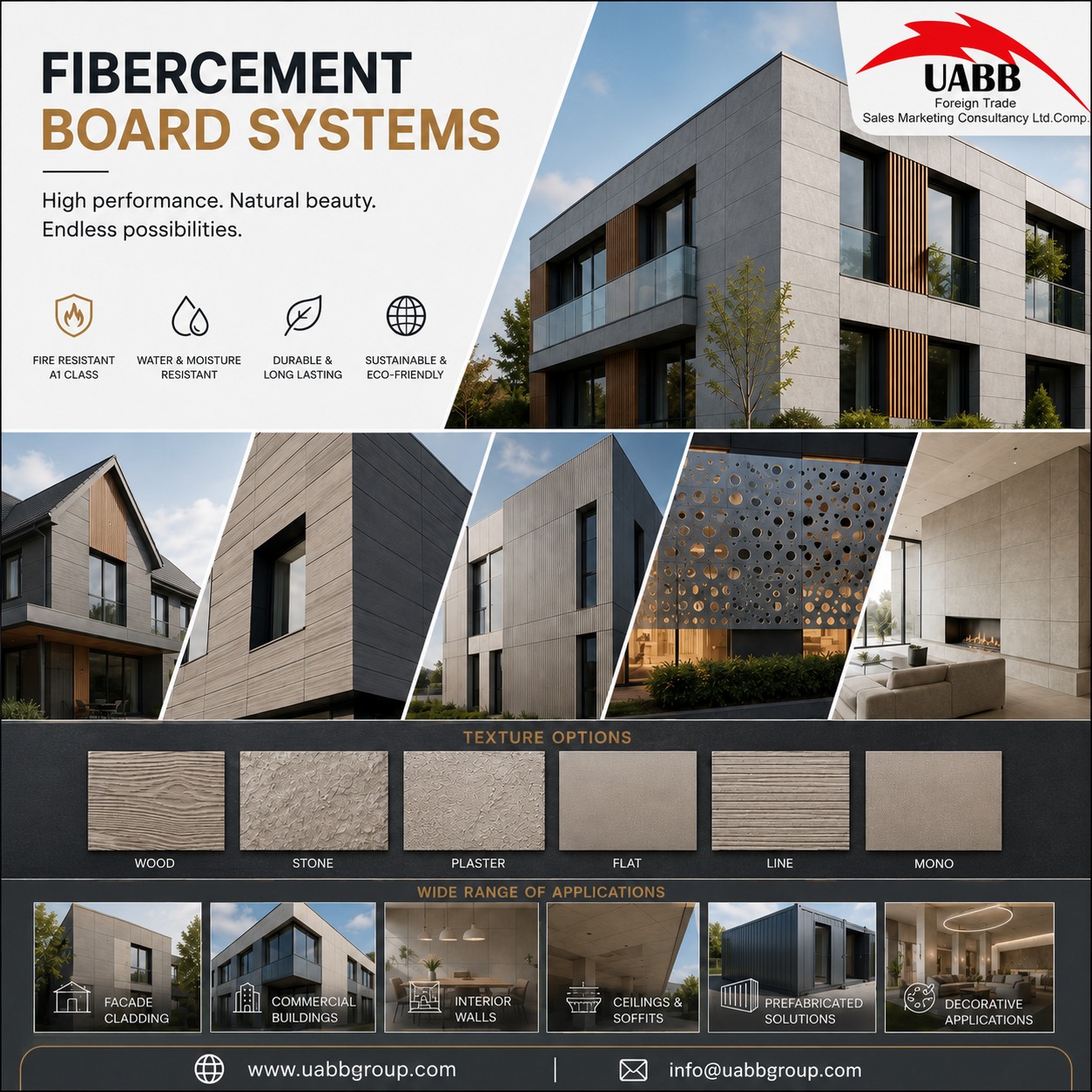 Fibercement Board