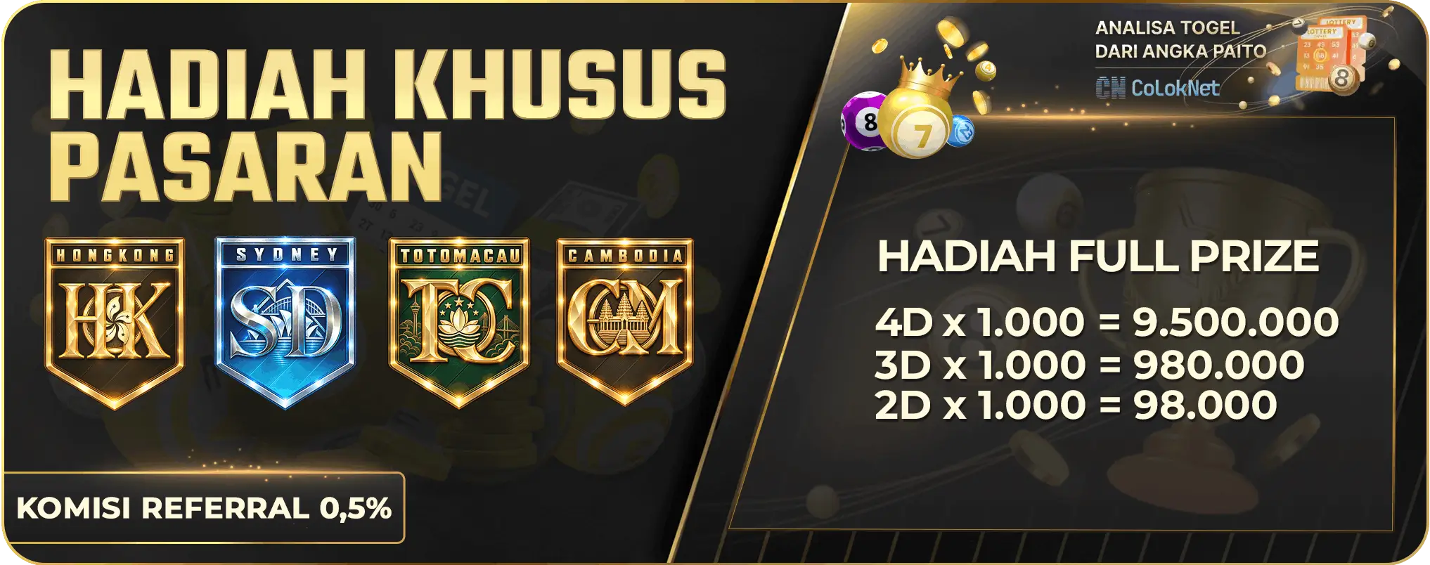 HADIAH KHUSUS PASARAN SYDNEYPOOLS DAN HONGKONGPOOLS