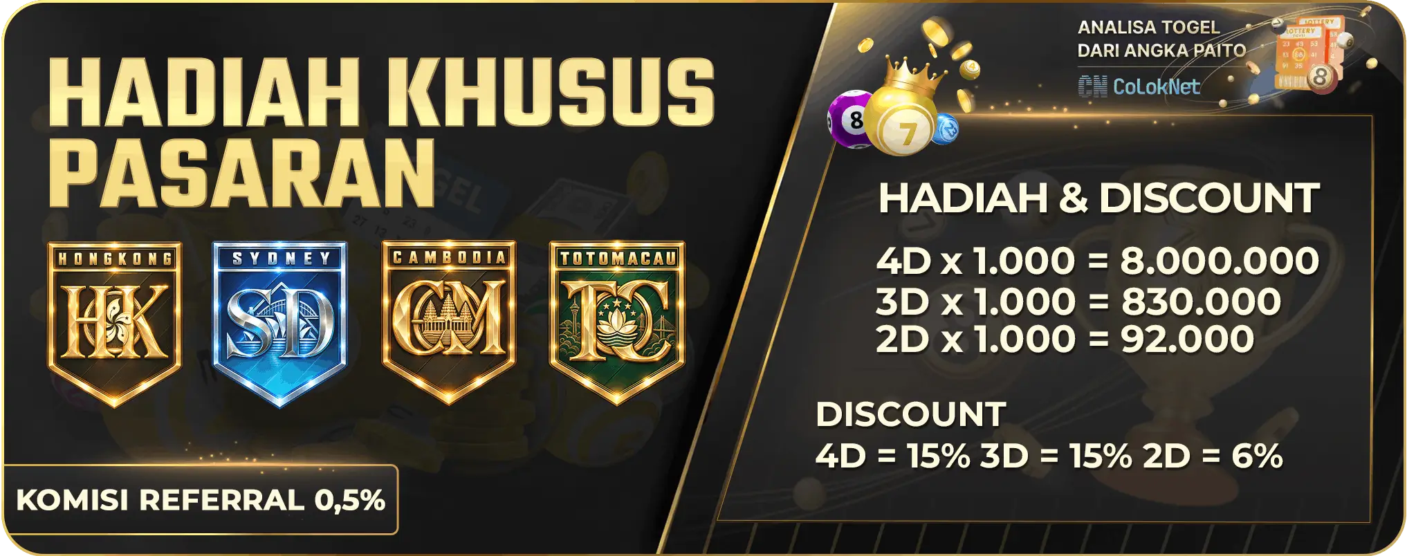 HADIAH KHUSUS PASARAN SYDNEYPOOLS DAN HONGKONGPOOLS