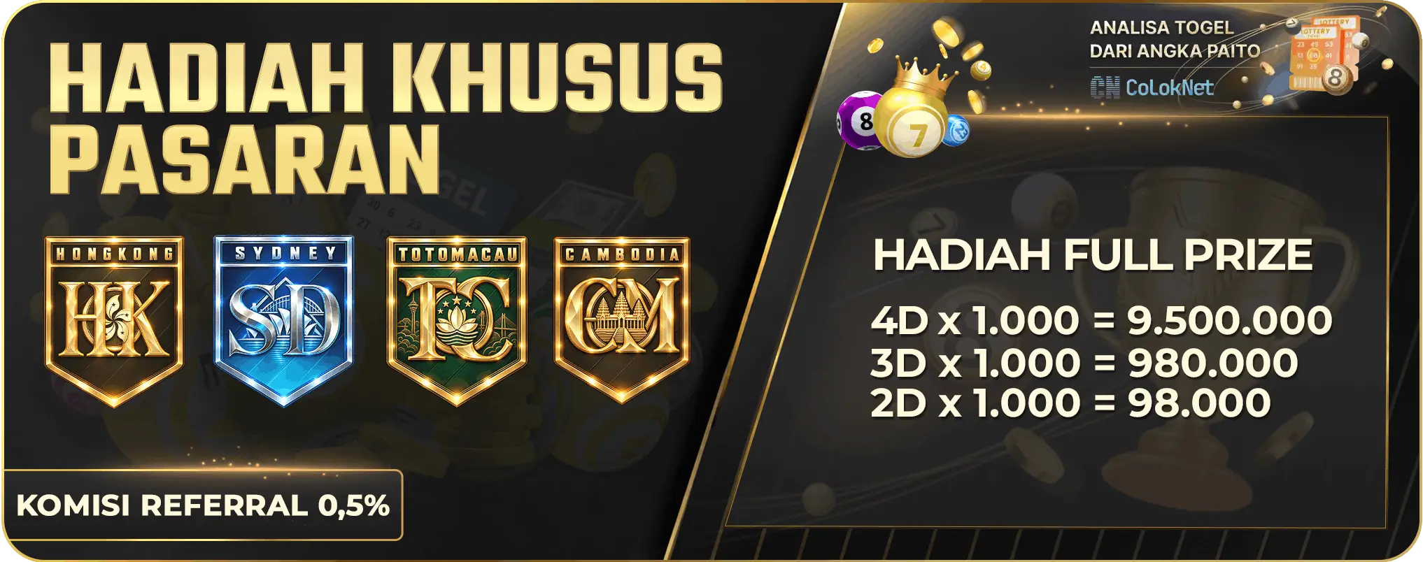 HADIAH KHUSUS PASARAN SYDNEYPOOLS DAN HONGKONGPOOLS