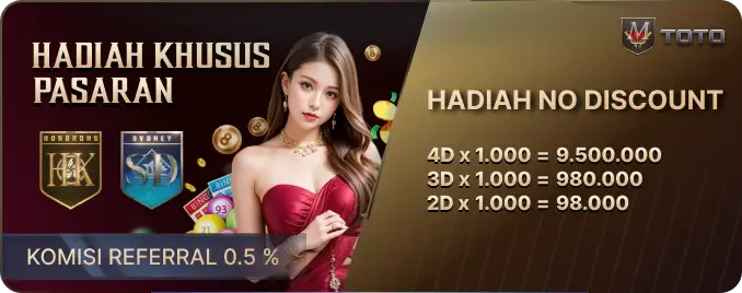 HADIAH KHUSUS PASARAN SYDNEYPOOLS DAN HONGKONGPOOLS