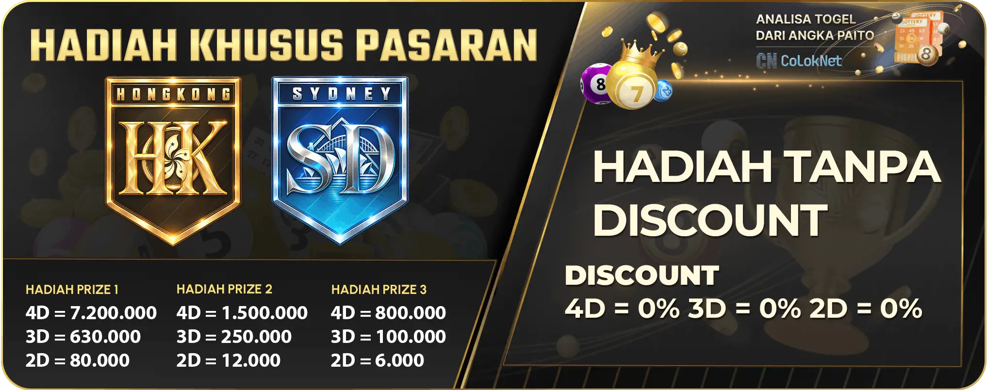 HADIAH KHUSUS PASARAN SYDNEYPOOLS DAN HONGKONGPOOLS