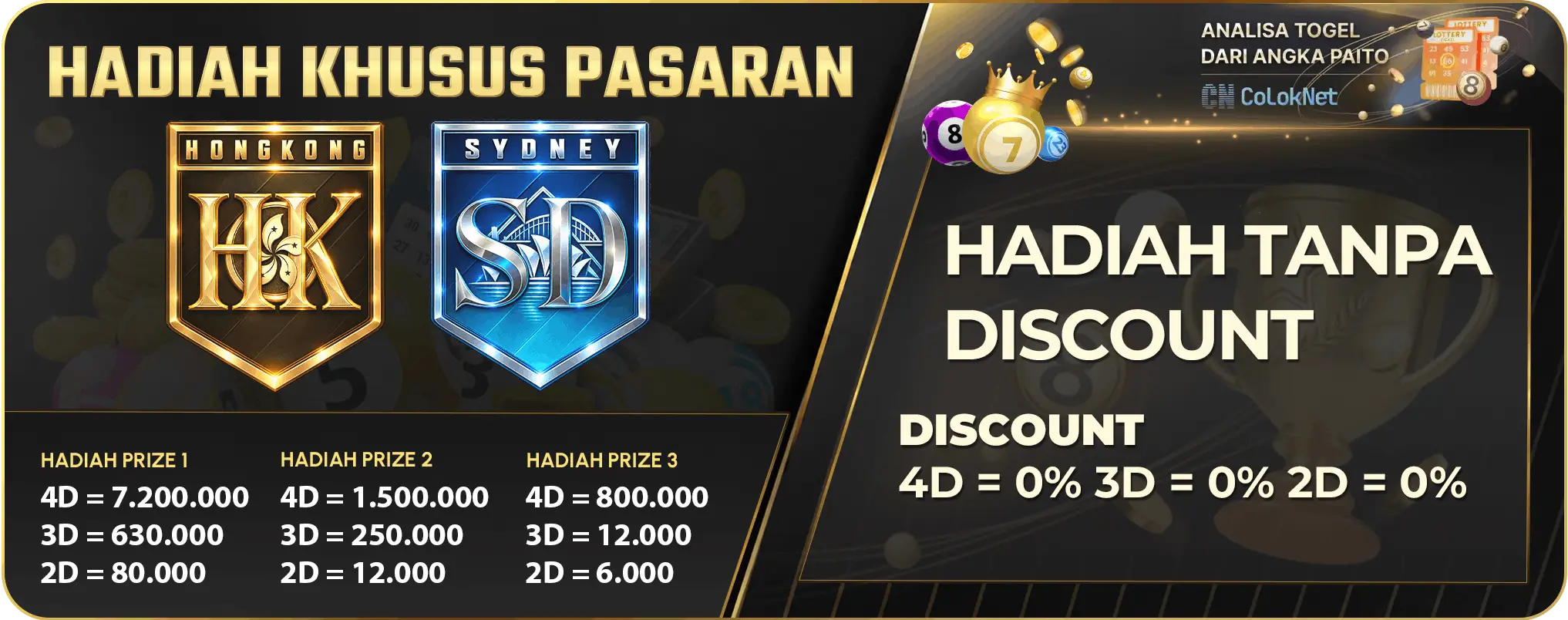 HADIAH KHUSUS PASARAN SYDNEYPOOLS DAN HONGKONGPOOLS