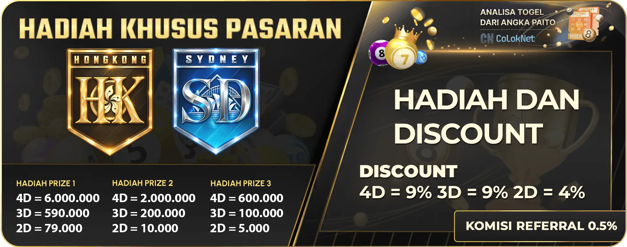 HADIAH KHUSUS PASARAN SYDNEYPOOLS DAN HONGKONGPOOLS