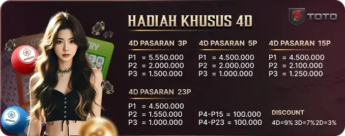HADIAH KHUSUS 4D PUBGTOTO