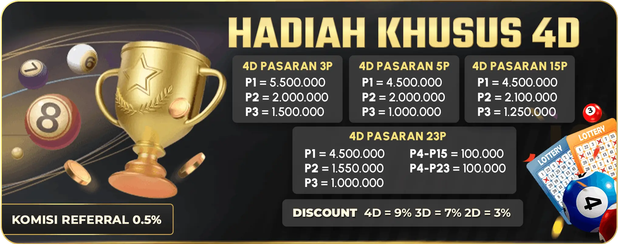 HADIAH KHUSUS 4D PUBGTOTO