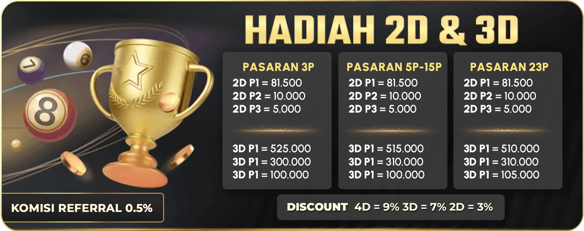 HADIAH KHUSUS 2D DAN 3D PUBGTOTO