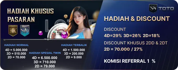 HADIAH KHUSUS PASARAN SYDNEYPOOLS DAN HONGKONGPOOLS