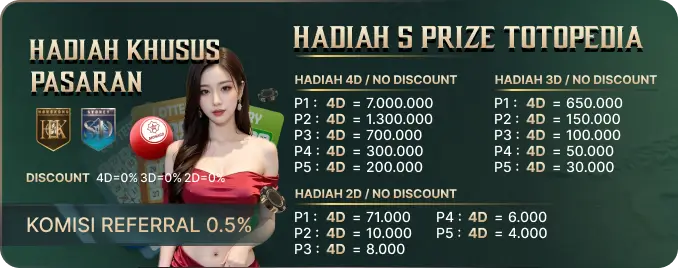 HADIAH KHUSUS PASARAN SYDNEYPOOLS DAN HONGKONGPOOLS