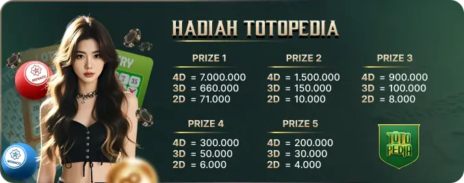 HADIAH TOTOPEDIA
