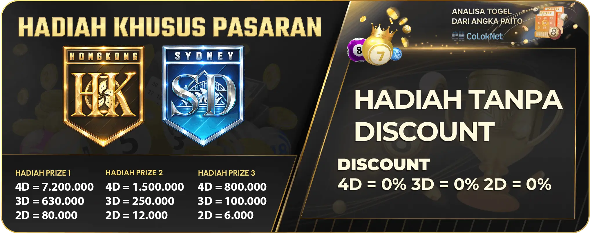 HADIAH KHUSUS PASARAN SYDNEYPOOLS DAN HONGKONGPOOLS
