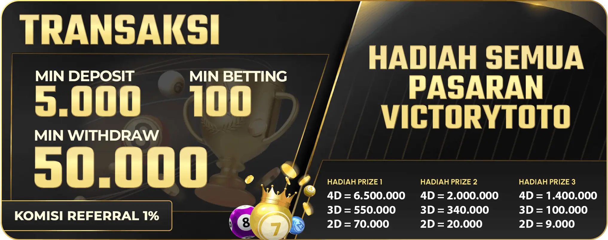 HADIAH VICTORYTOTO