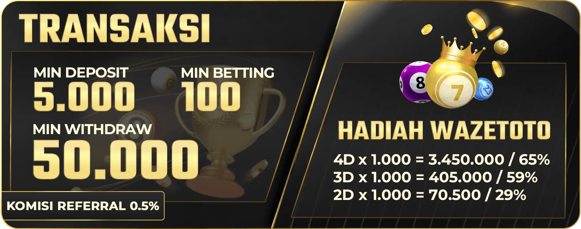 HADIAH WAZETOTO
