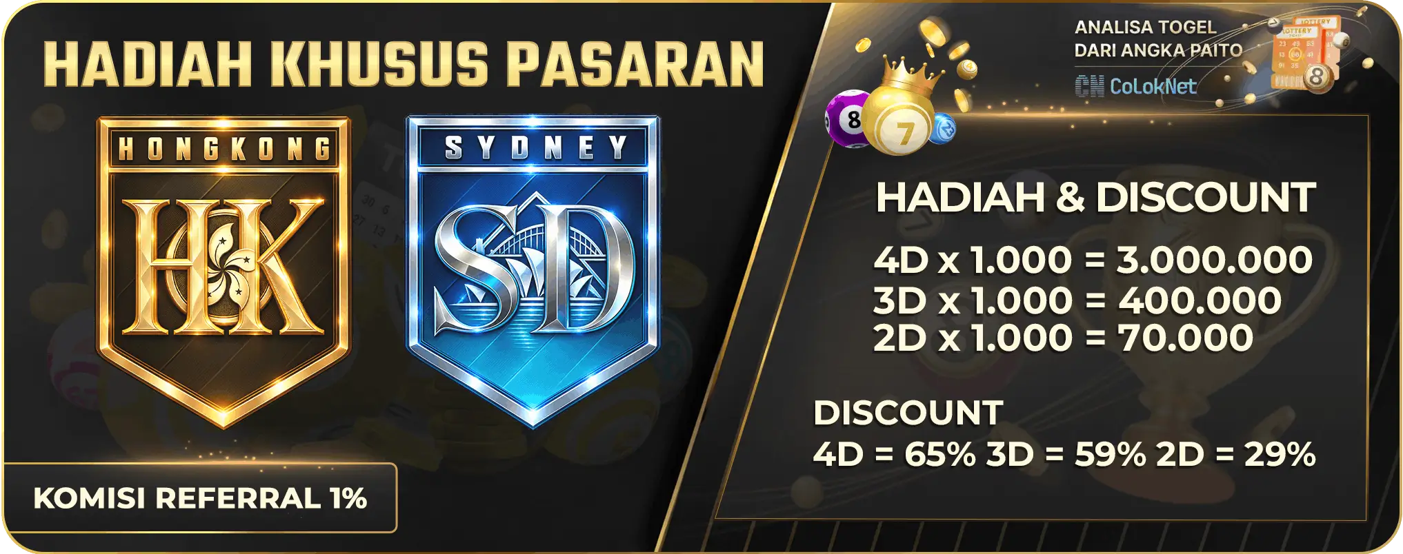 HADIAH KHUSUS PASARAN SYDNEYPOOLS DAN HONGKONGPOOLS