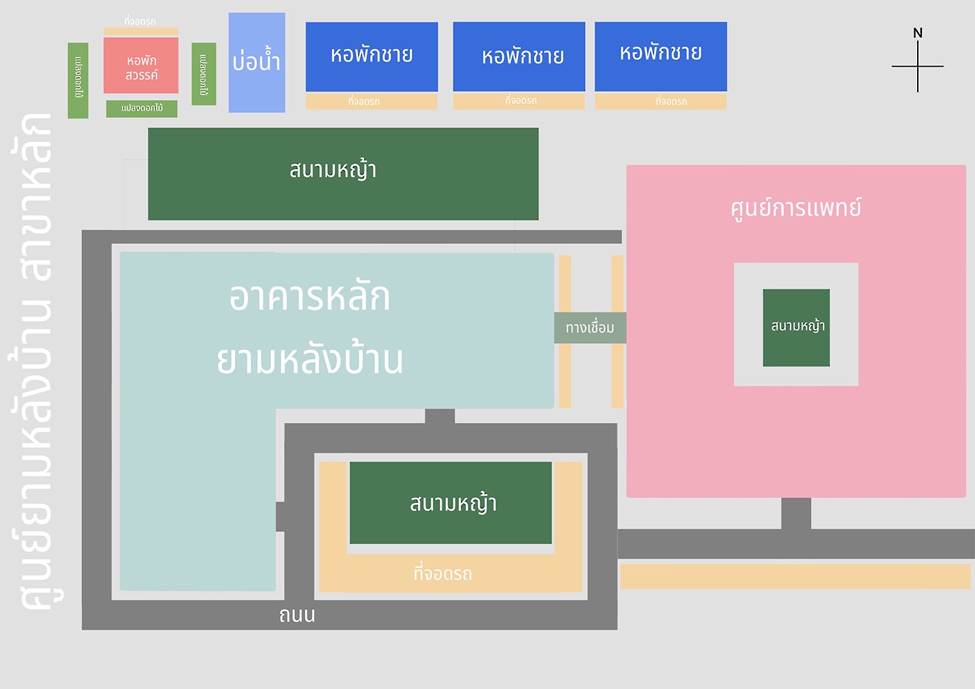 ยามหลังบ้าน สาขาหลัก