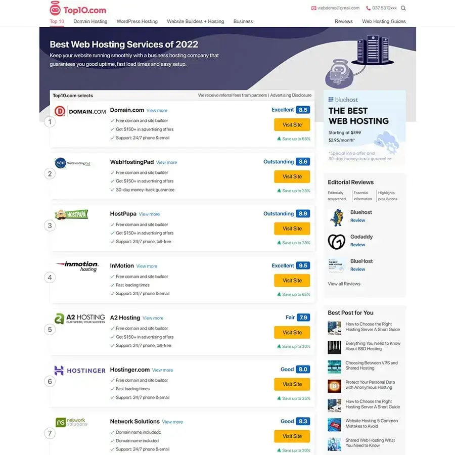 WordPress Theme for Affiliate Marketing