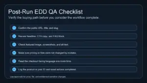Checklist for verifying an Easy Digital Downloads product page after a WordPress MCP workflow runs