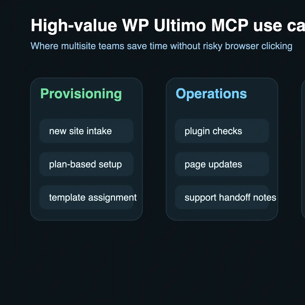 Use case map covering provisioning, operations, and governance in a WP Ultimo WordPress MCP workflow