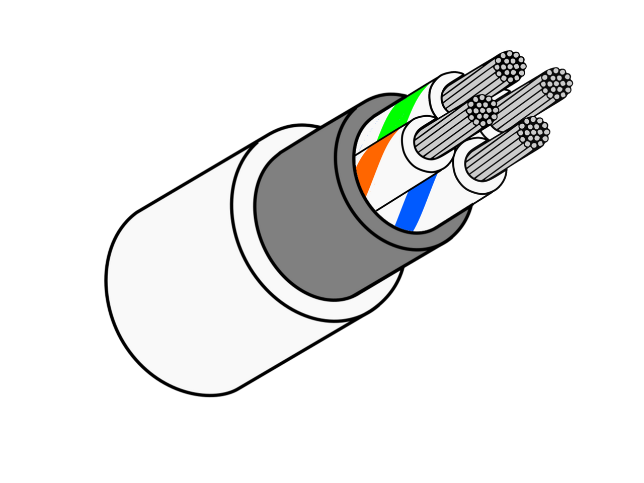 Mil Spec 4 Core 18AWG Shielded Cable
