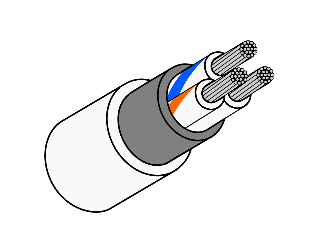 Mil Spec 3 Core 24AWG Shielded Cable