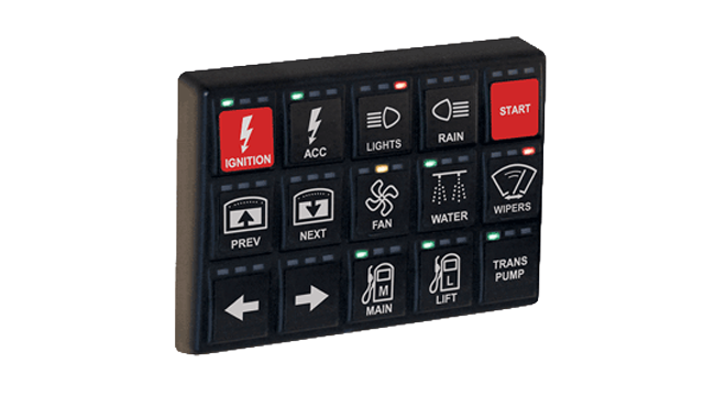 Keypads