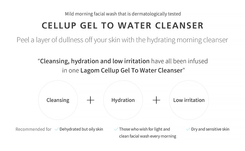 Cellup Gel To Water Cleanser detail 2