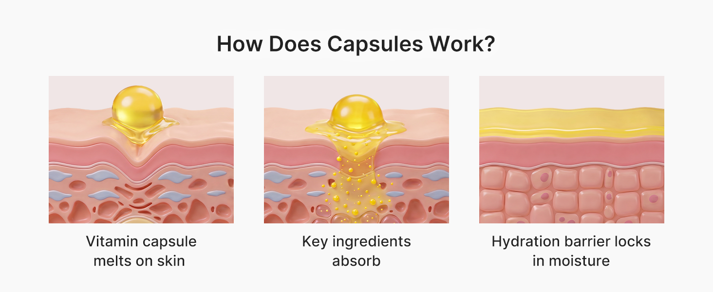 Deep Vita C Capsule Cream detail 2