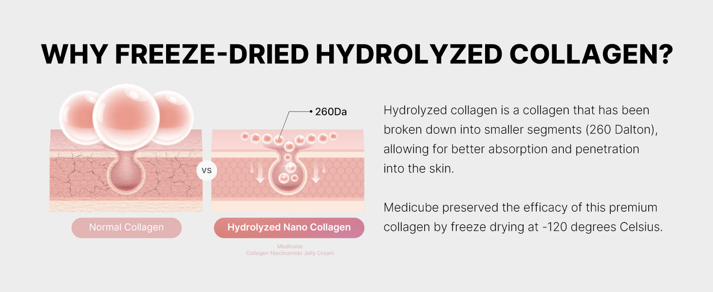 Collagen Jelly Cream detail 3