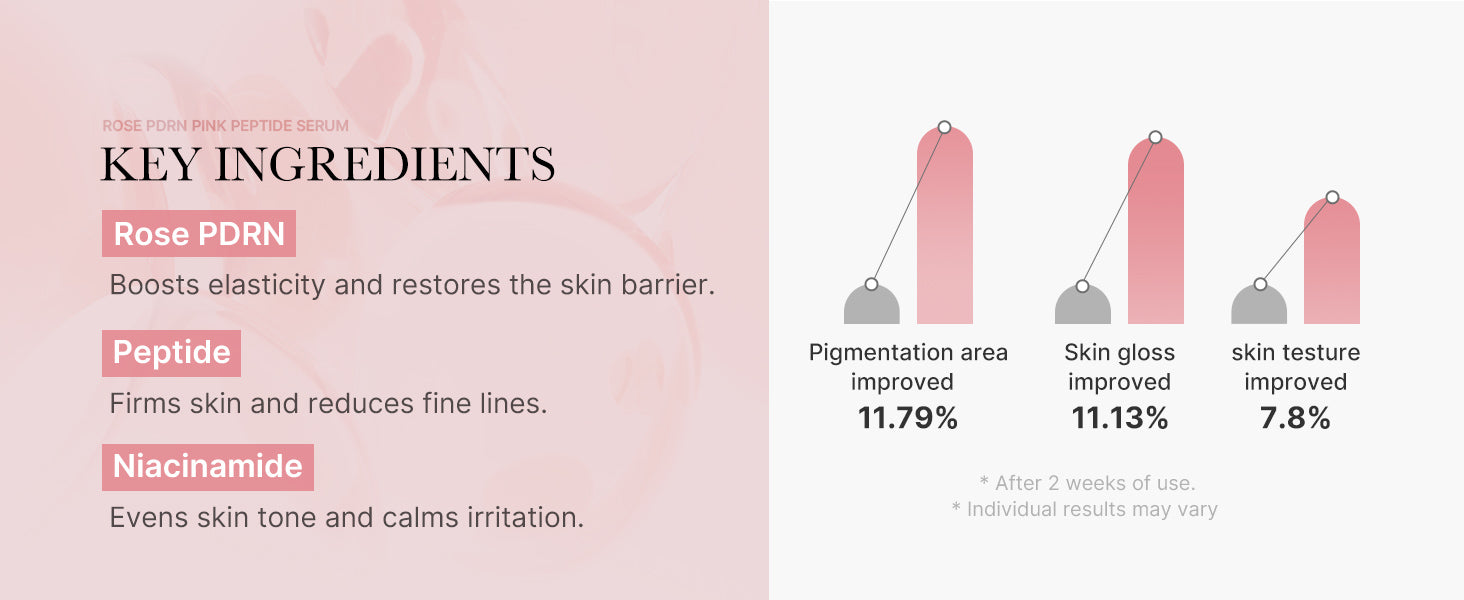 PDRN Pink Peptide Serum detail 4