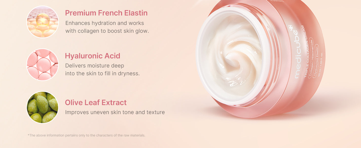 Triple Collagen Cream for Hydrating & Firming detail 4
