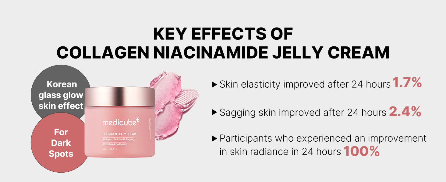 Collagen Jelly Cream detail 6