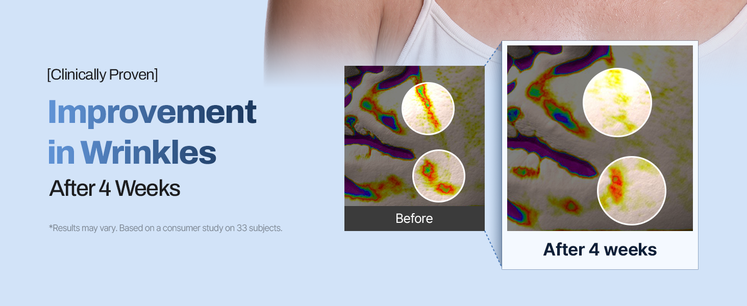 Retinal Skin Booster Serum detail 5