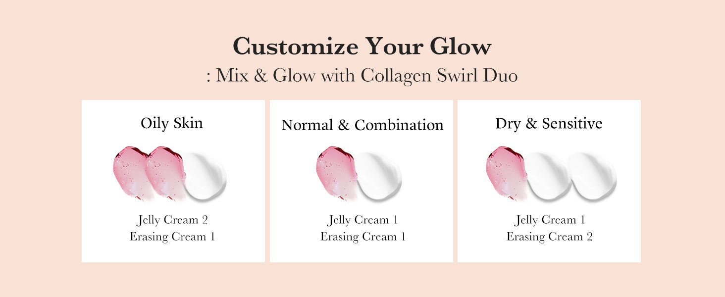 Triple Collagen Cream for Hydrating & Firming detail 6